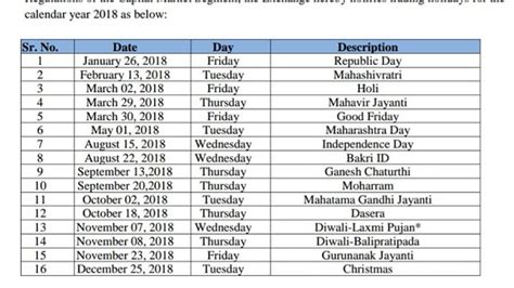 nse stock result calendar.